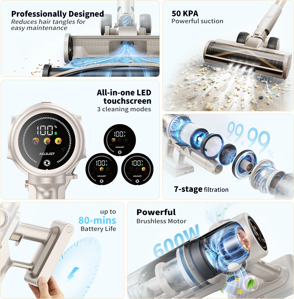 honiture-prime-day-p7-pro-cordless-vacuum-functional-features-display-diagram-mb-tuya1.webp__PID:72b595d0-7a53-48fe-9cee-846f262c5fce