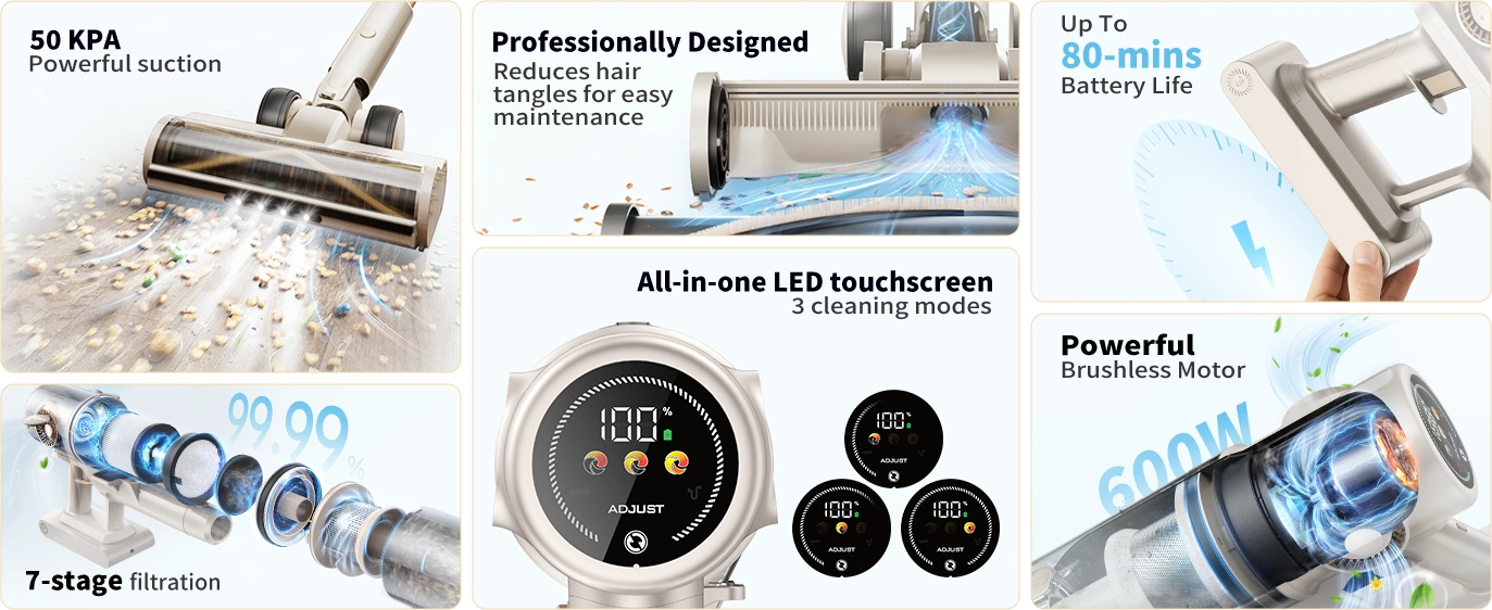 honiture-prime-day-p7-pro-cordless-vacuum-functional-features-display-diagram-tuya1.webp__PID:95d07a53-58fe-4cee-846f-262c5fce8a93