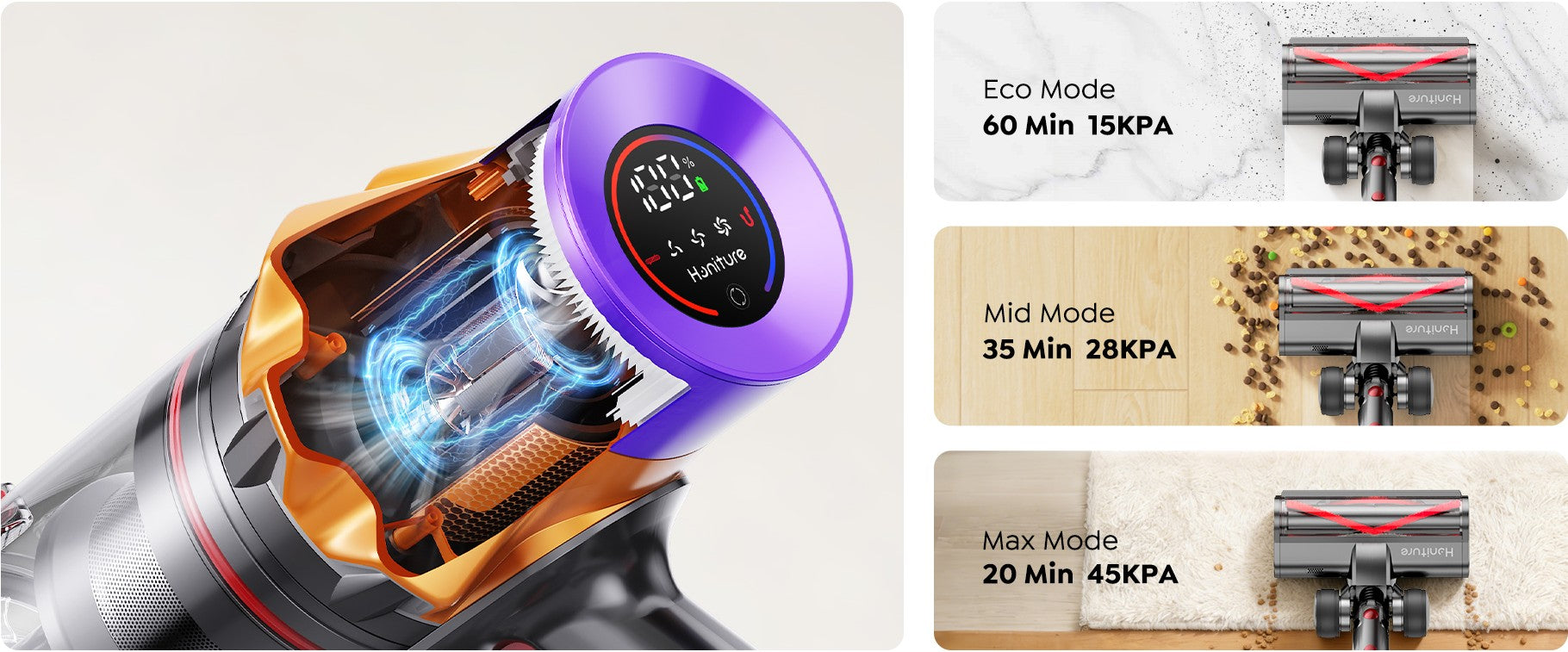 honiture x7 pet version suctio three eco mid max mode Suitable for various usage scenarios