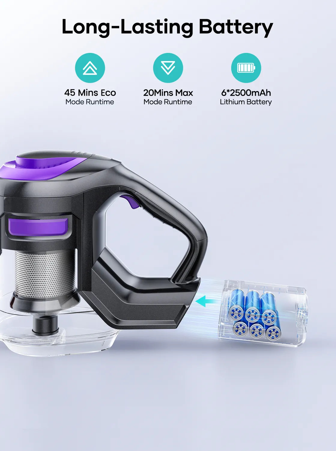 Honiture y10 Handheld stick cordless vacuum long lasting battery  45mins min mode runtime 