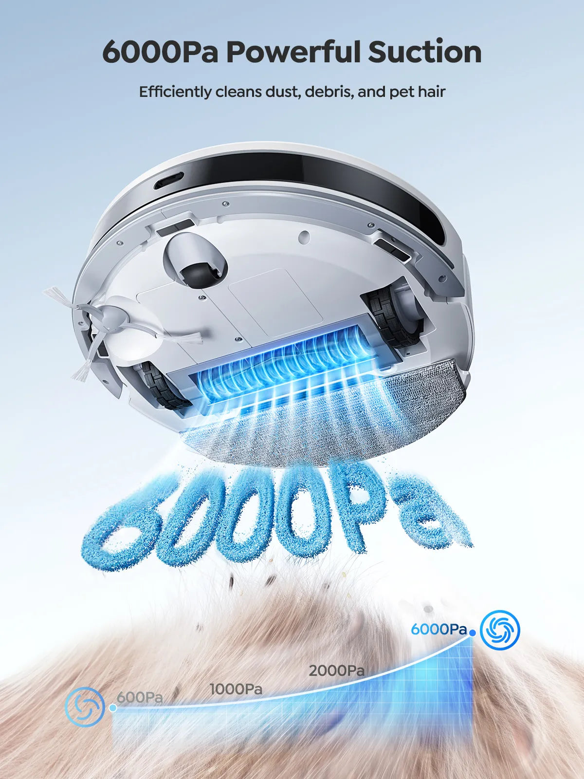 Honiture T10 powerful suction robotic vaccum cleaner 6000pa