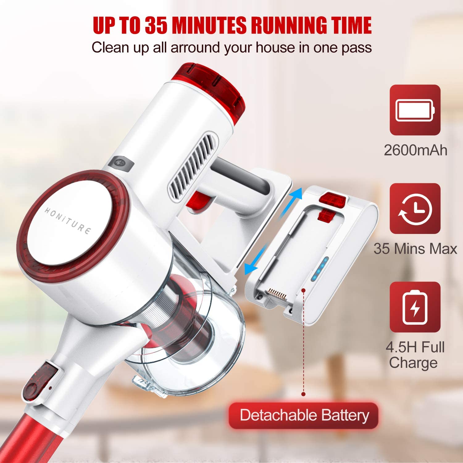 HONITURE 38Kpa Cordless Vacuum Cleaners Handheld Removable Battery 450W 55  Mins Wireless smart Home Appliance Touch Screen