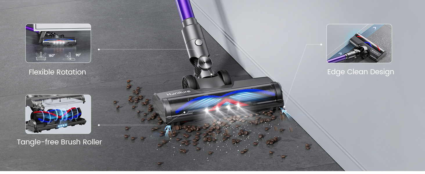 HONITURE S14 - The Best Cordless Handheld Vacuum Cleaner 